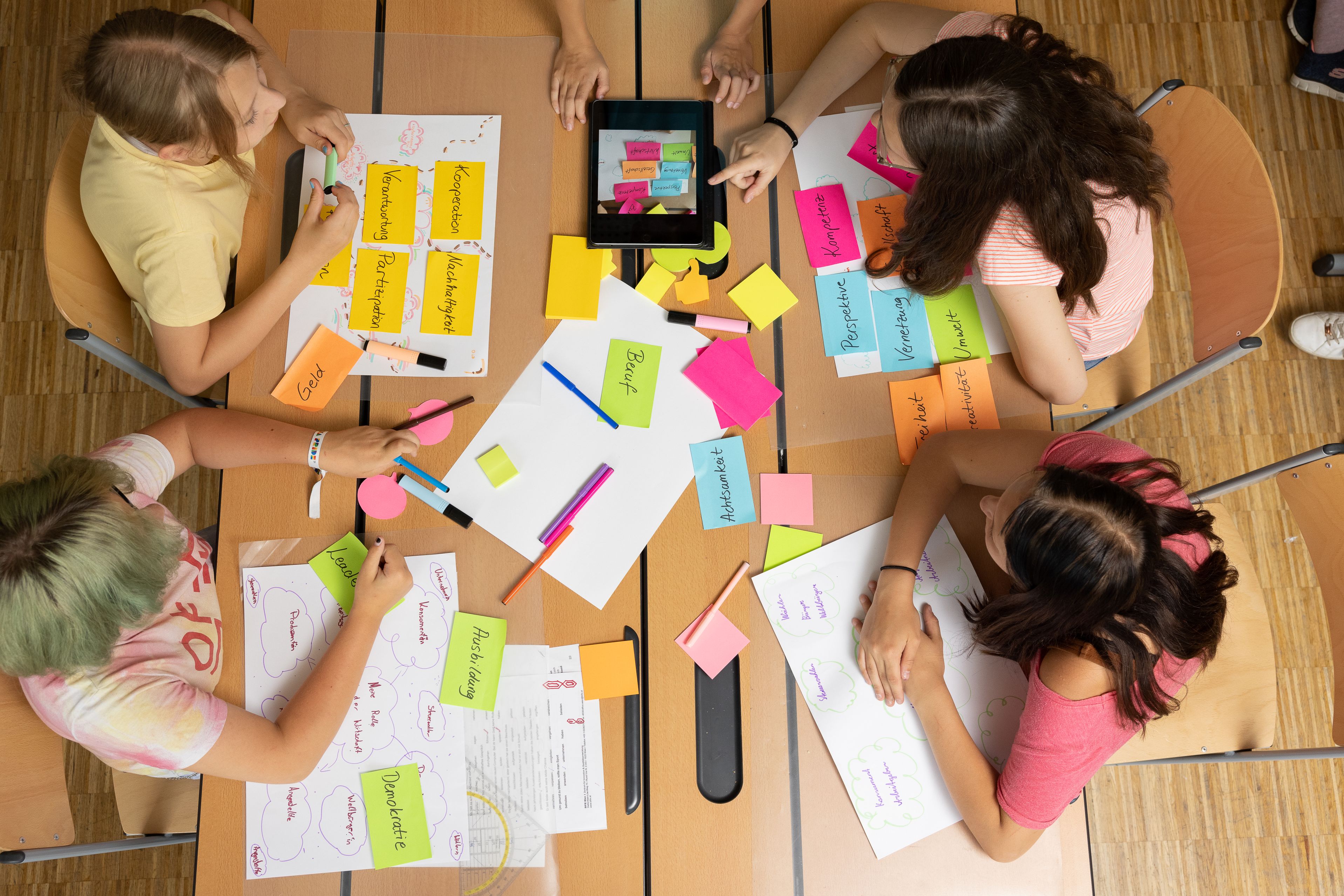 Projektarbeit in der Wirtschaftsbildung